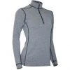 PolarMax Micro H2 Zip Mock Womens