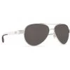 The 10 Essentials Costa Del Mar Loreto Polarized Sunglasses