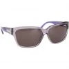 Smith Optics The 10 Essentials Smith Optic Jett Womens Sunglasses