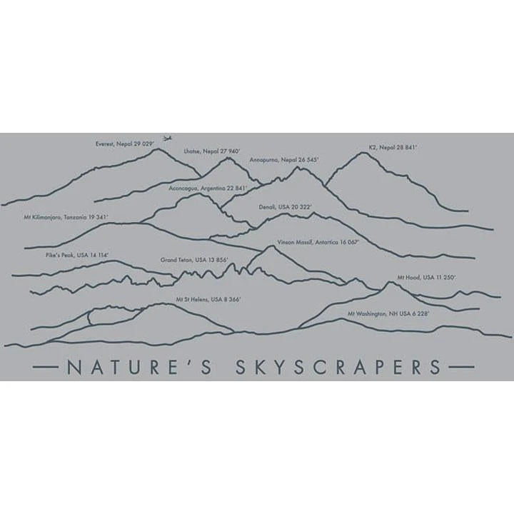 SiliPint Natures Skyscrapers 16oz Pint Cups, Bowls, And Plates 3 SiliPint Natures Skyscrapers 16oz Pint Cups, Bowls, And Plates