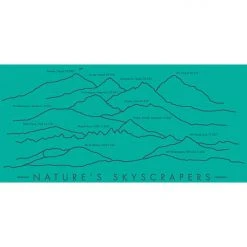 SiliPint Natures Skyscrapers 16oz Pint Cups, Bowls, And Plates