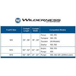 Harmony Gear Wilderness Systems Truefit Kayak Spray Skirt