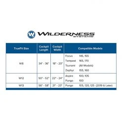 Harmony Gear Wilderness Systems Truefit Kayak Cockpit Cover