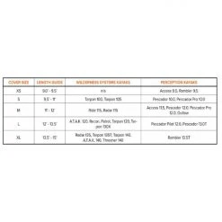 Harmony Wilderness Systems Heavy Duty Kayak Cover Gear