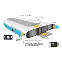 Badfish SUP Gear Badfish Wayfarer Stand-Up Paddleboard Kit