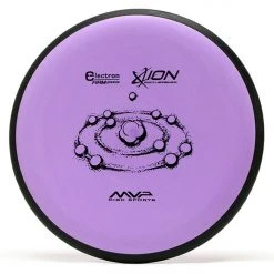 MVP Disc Sports MVP Ion Putter Gear