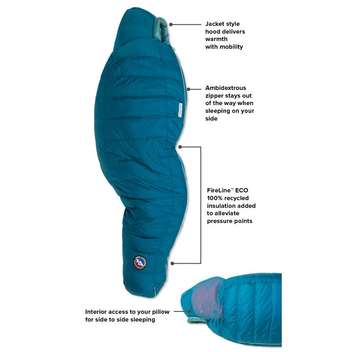 Big Agnes Sidewinder SL 20 Degree Sleeping Bag Womens 2021 2 Big Agnes Sidewinder SL 20 Degree Sleeping Bag Womens 2021