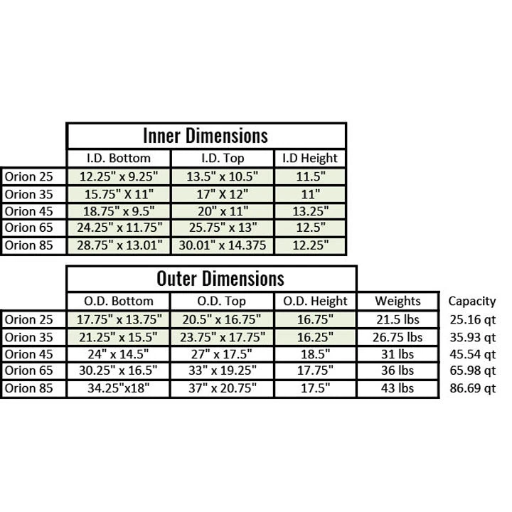 Orion Coolers Gear Orion Core 65 Quart Cooler 5 Orion Coolers Gear Orion Core 65 Quart Cooler